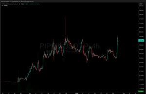 Pippin and Pengu Crypto Lift Meme Coin Market: Start Of Meme Frenzy?