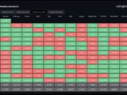 The Real ‘Uptober’ for Bitcoin May Start in February