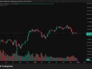 Hedge Funds Hammer Japanese Yen and Probably Bitcoin: Why Crypto Holders Feel the Shock