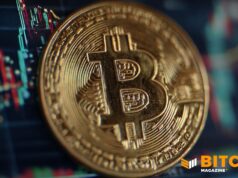 Nasdaq To Remove Position Limits On Bitcoin ETF Options