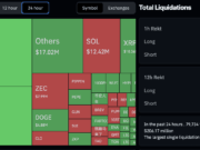 XRP Price Struggling to Breach $2.10 After Liquidations Reset the Market