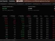 Bitcoin BTC USD Price Eyes $100K as Wall Street Buying Meets Rate Cut Tailwinds