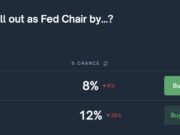 Crypto Market News Today, January 12: Bitcoin Price Run as Powell Said DOJ Threatens the Federal Reserve, US Dollar Weakens