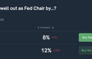Crypto Market News Today, January 12: Bitcoin Price Run as Powell Said DOJ Threatens the Federal Reserve, US Dollar Weakens