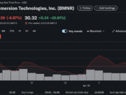 BitMine Locks Up 1M ETH: Why Institutions Want Ethereum Yield