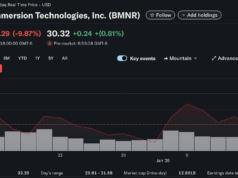 BitMine Locks Up 1M ETH: Why Institutions Want Ethereum Yield