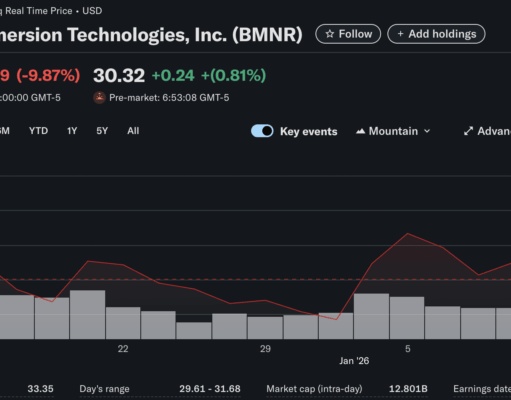BitMine Locks Up 1M ETH: Why Institutions Want Ethereum Yield