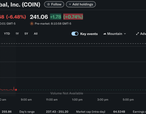 Citron Calls Out Coinbase on Crypto Rules: Backs Securitize Instead