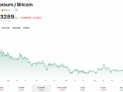 Vitalik Says 2026 Is the Year to Ditch Big Tech: Bullish for ETH USD?