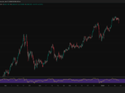 China Dumps U.S. Treasuries: Here’s Why Bitcoin Cares