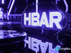 HBAR price nears breakout, inverse head and shoulders pattern forms