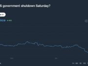Crypto Market News Today, January 28: USD Index Dropping as We Wait For FOMC Results, Bitcoin to Follow Gold?