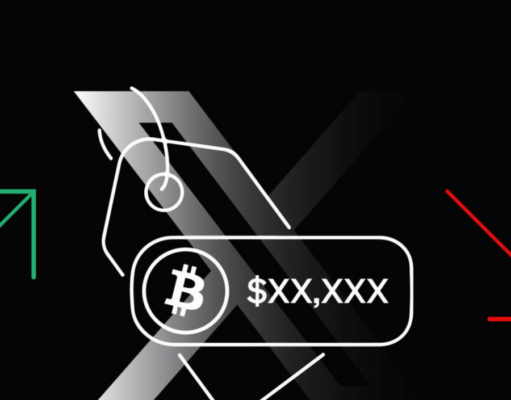 Was X shadow ban holding the price of BTC back?