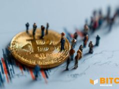 GD Culture (GDC) Shares Surge As Board Approves Bitcoin Sale