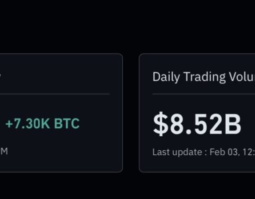 Bitcoin Bear Market Nears End? Analysts Flag $60K as Line in Sand