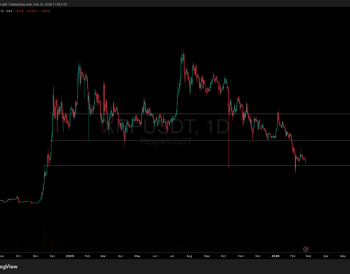 Arizona Bill Proposes State Reserve Fund Including XRP and DigiByte