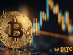 Interactive Brokers Adds Nano Bitcoin Futures Via Coinbase