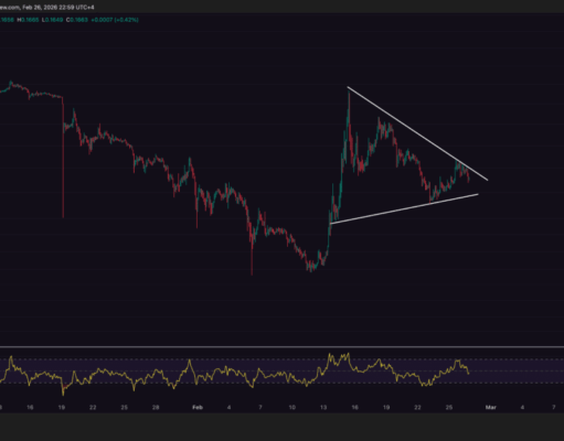 Pi Coin Price Prediction: Ignored by Many — But Is Pi Secretly Building Something Massive?