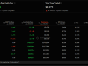Ethereum ETFs Finally See Inflows After Long Exit Streak