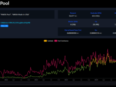 MARA Digital Moves $87M in Bitcoin BTC as Miner Treasuries Shift
