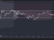 Bitcoin Boom-Bust Era Ends as Institutions Steady BTC