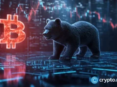 Extreme Fear continues to paralyze crypto markets heading into Monday