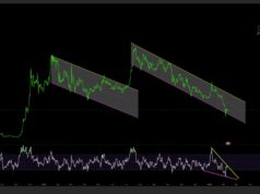 Ripple Pushes XRP Toward Institutional Settlement: Why That Matters Beyond the Price