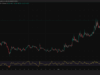 Akash (AKT) Crypto Volatility: Is the Akash Upgrade a ‘Buy the Rumor, Sell the News’ Event?