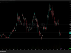 ETH Price at a Crossroads: Bull Trap or Last Cheap Entry?