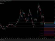 Ethereum Price $2,200 Recovery: Reversal Confirmed?