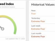 ZCash Price Leads Pre-FOMC Rally: Here’s Why ZEC USD Is Pumping and Next Buy