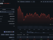 Green Light for Fan Tokens: What the SEC/CFTC Ruling Means for Chiliz Crypto