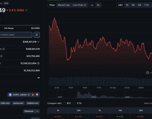 Green Light for Fan Tokens: What the SEC/CFTC Ruling Means for Chiliz Crypto