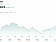 Congress Faces Deadline to Advance Crypto CLARITY Act Before Midterms