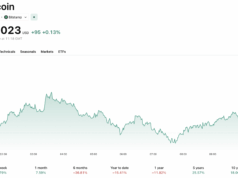 Congress Faces Deadline to Advance Crypto CLARITY Act Before Midterms