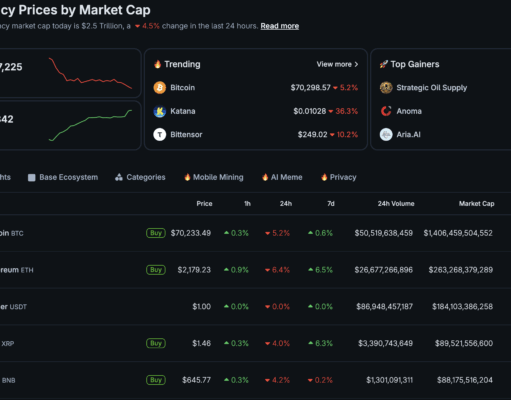 Nasdaq Wins SEC Approval for Tokenized Securities: Wall Street Goes On-Chain