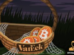 VanEck reveals Bitcoin’s defensive options market amid price decline