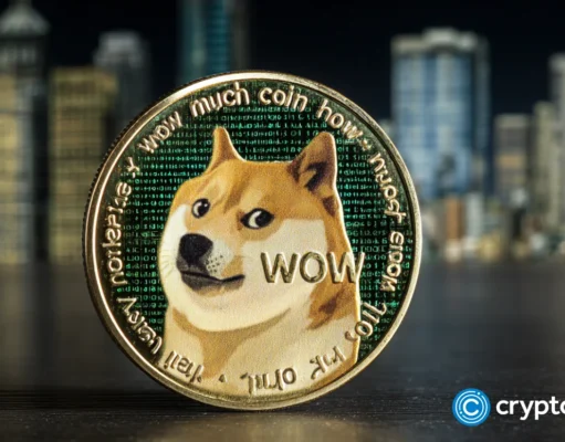 rare double‑bottom pattern points to $0.14–$0.16 target as open interest jumps