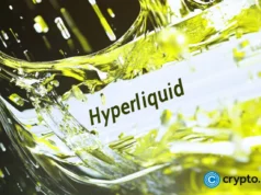 Can Hyperliquid price hit $50 as derivatives DEX extends real‑world reach?