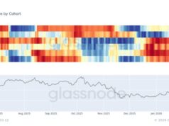 Bitcoin Selling Surges Across Wallets as $70K Holds