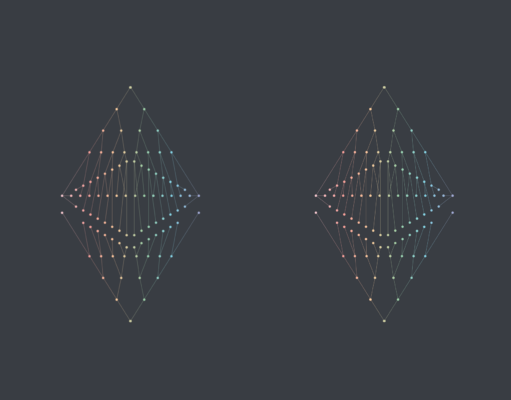 Validated, staking on eth2: #4 – Keys 🔑