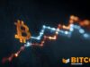 Nakamoto (NAKA) Launches Bitcoin Derivatives Program To Capture Volatility Income And Hedge Downside Risk