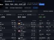 Blackrock Crypto Buying Spree: $3Bn BTC USD Added in March