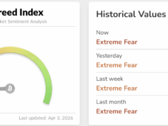 AI Crypto Predicts the Biggest Plays for April 2026