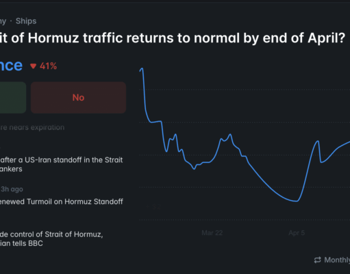 Trump Crypto: Prediction Markets and the Insider Trading Accusations