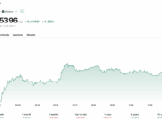 XRP Ledger’s Post-Quantum Push: What Ripple Is Actually Doing to Prepare