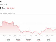 Polymarket Maduro Raid Bet: Big Brother Is Now Watching You On-Chain