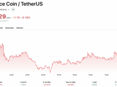 Binance CEO Intervenes After ALS Advocate Esteban Bullrich Locked Out by Face ID