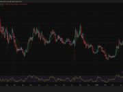 Bittensor Just Trained a 72 Billion Parameter AI Model With No Data Center — Is TAO Crypto About to Hit $379?