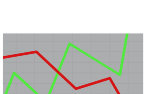 Crypto trader shorted the top, still lost 3,963%